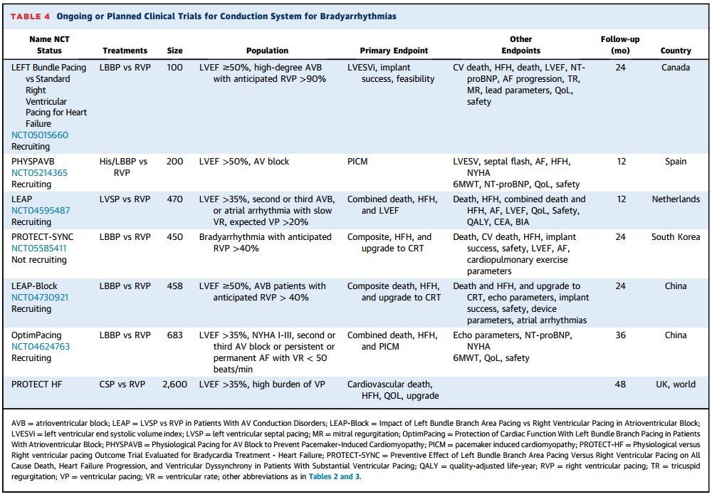 1709802367645985.png 表2.png